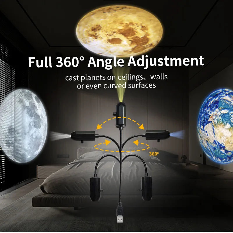 Skulight – simple blend of “skull” + “light”